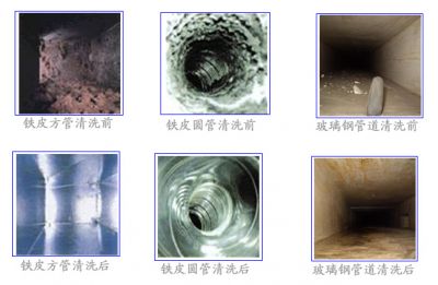 风管清洗